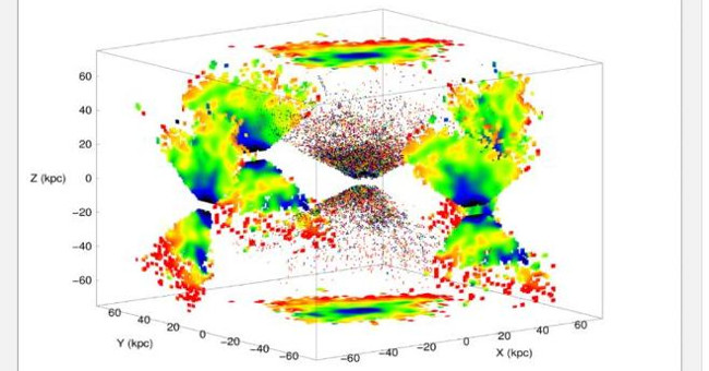 This is how the galaxy Milky Way formed 13.5 billion years ago