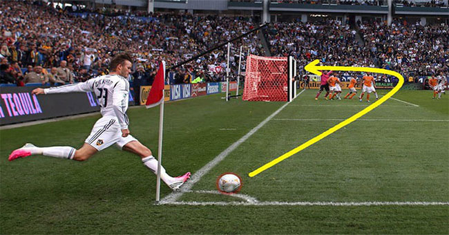 This is why you can't see a goal scored from a corner in this World Cup season!