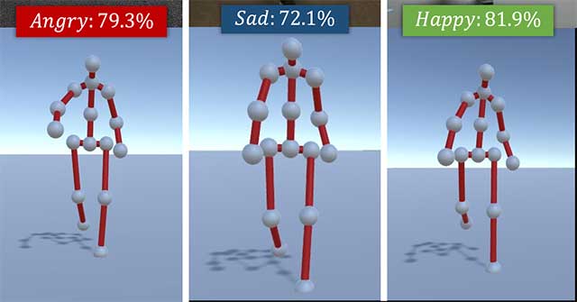 This new AI can guess people's feelings through gait