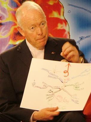 Tony Buzan - The mindset mapper