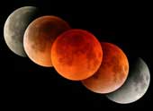 Total eclipse and Super Moon appeared on March 20