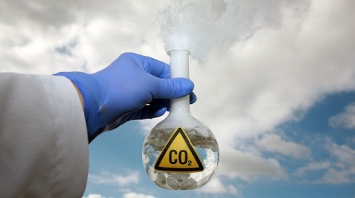 Transforms CO2 into energy