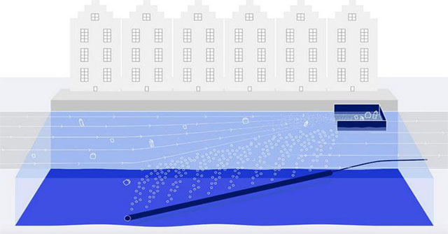 Trapping 'bubble' promises to solve the problem of plastic waste in the ocean