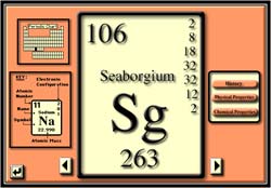Trouble with naming science