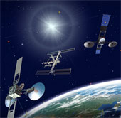 Turn the satellite into a traffic police on the universe