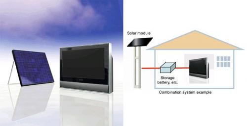TVs use solar energy