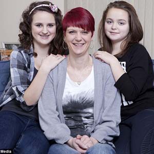 Two sisters with strange disease: Startled is dead