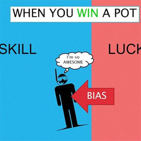 Typical misconceptions in life through scientific