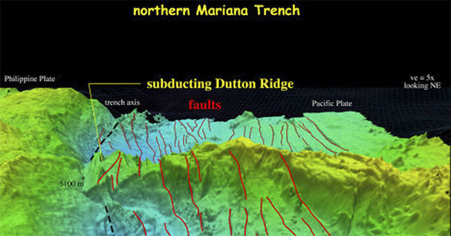 UAV 'Vityaz' will be able to create the first 3D map of the Mariana groove