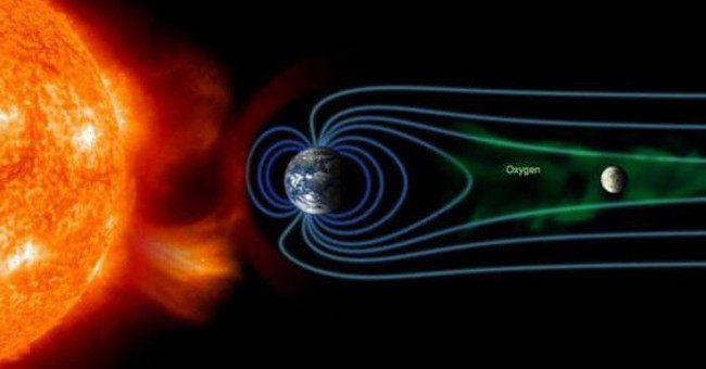 Unexpected discovery: The solar wind winds oxygen on Earth to the moon