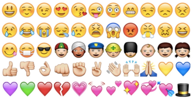 Unexpectedly, emoji emoticon originated from Japan