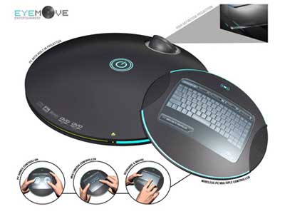 Unique PC ideas (Term II)