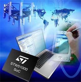 Units wishing to deploy 3G and WiMax must take an entrance exam