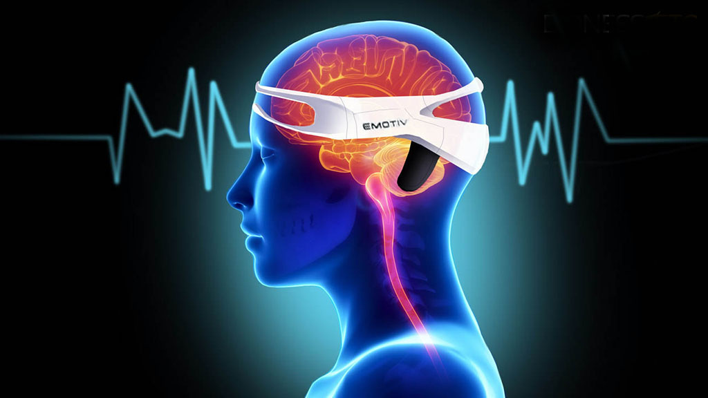 Unlock the computer with brain waves