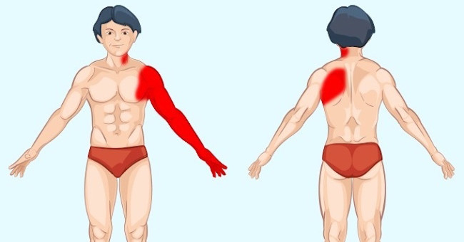 Unusual pain helps you diagnose yourself