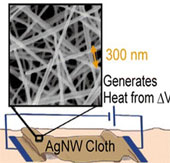 Unveiling super heat-resistant fabric with silver fiber