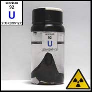 Uranium - Radioactive elements