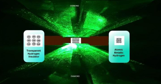 US made the most precious and valuable materials in the world