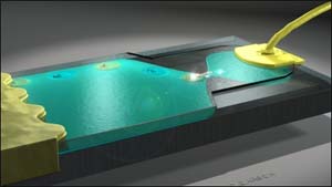 Use quantum dots as a single electron emission source at will