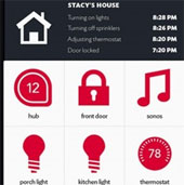 Use Revolv to control the whole house from a distance