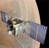 Venus Experss are about to plunge into the Venusian atmosphere