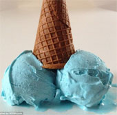Viagra cream: Is it safe or dangerous?