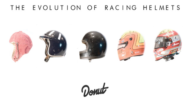 Video: Development history of the racing helmet
