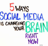 Video: How did social media network