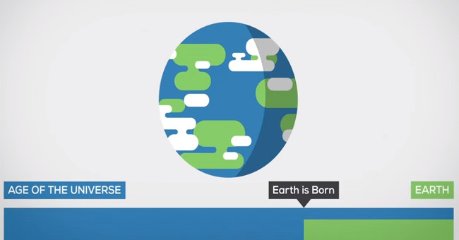 Video: Interesting things about the Earth