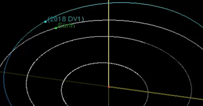 Video: The 7m asteroid is about to rush through the Earth
