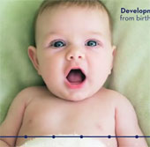 Video: The process of teething for children aged 0-7 years