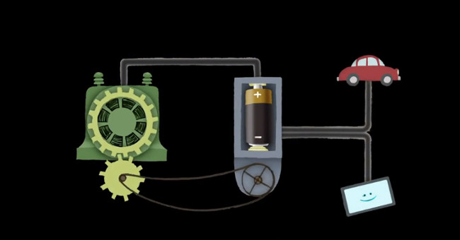 Video: Two principles that make eternal engines impossible