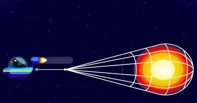 Video: What happens if you bring a part of the Sun to Earth?
