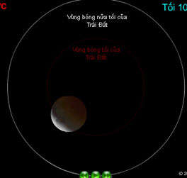 Vietnam is about to see a total eclipse