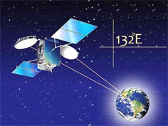 Vietnam prepares to launch Vinasat-2 satellite