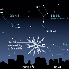 Vietnam welcomes the first meteor shower of the year