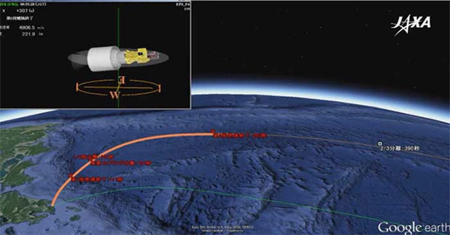 Vietnamese satellite satellites are successfully launched into space