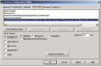 Virus prevention experience
