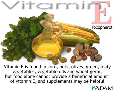 Vitamin E helps increase the life expectancy of people with Alzheimer's disease
