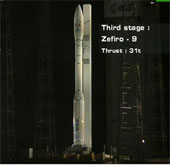 VNREDSat-1 satellite leaves the launch pad successfully