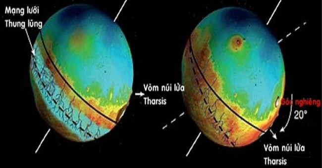 Volcanic eruptions change the face of Mars