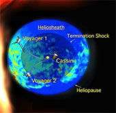 Voyager crossed the solar system
