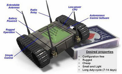 Wars in pocket coat: Robot information
