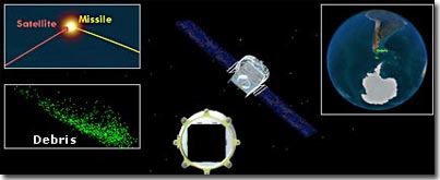 Warship is ready to shoot down US satellites