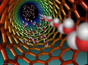 Water filtration by nanotechnology