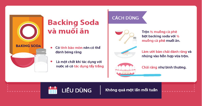 Ways to make teeth whitening safe and effective
