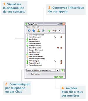 WengoPhone: useful Internet phone tool