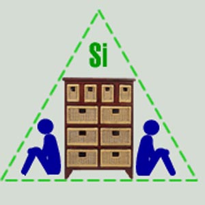 What do you do when there is an earthquake?