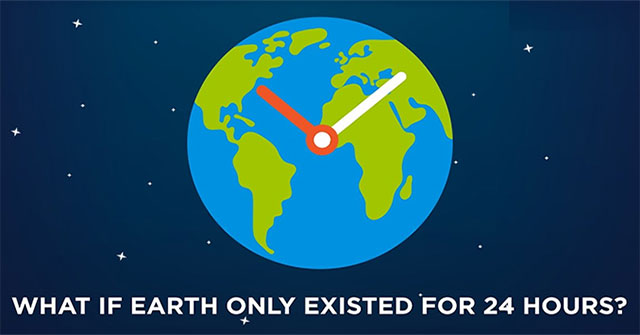 What happens if the Earth only has a cold season?