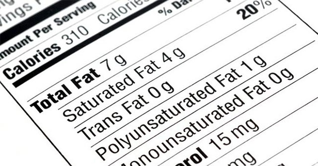What is calories?  Consequences of excess and lack of calories